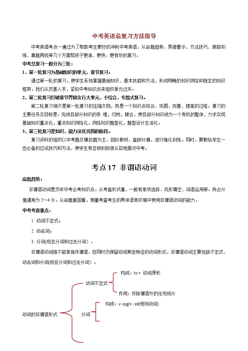 中考英语考点一遍过 考点17 非谓语动词（学生版）第1页