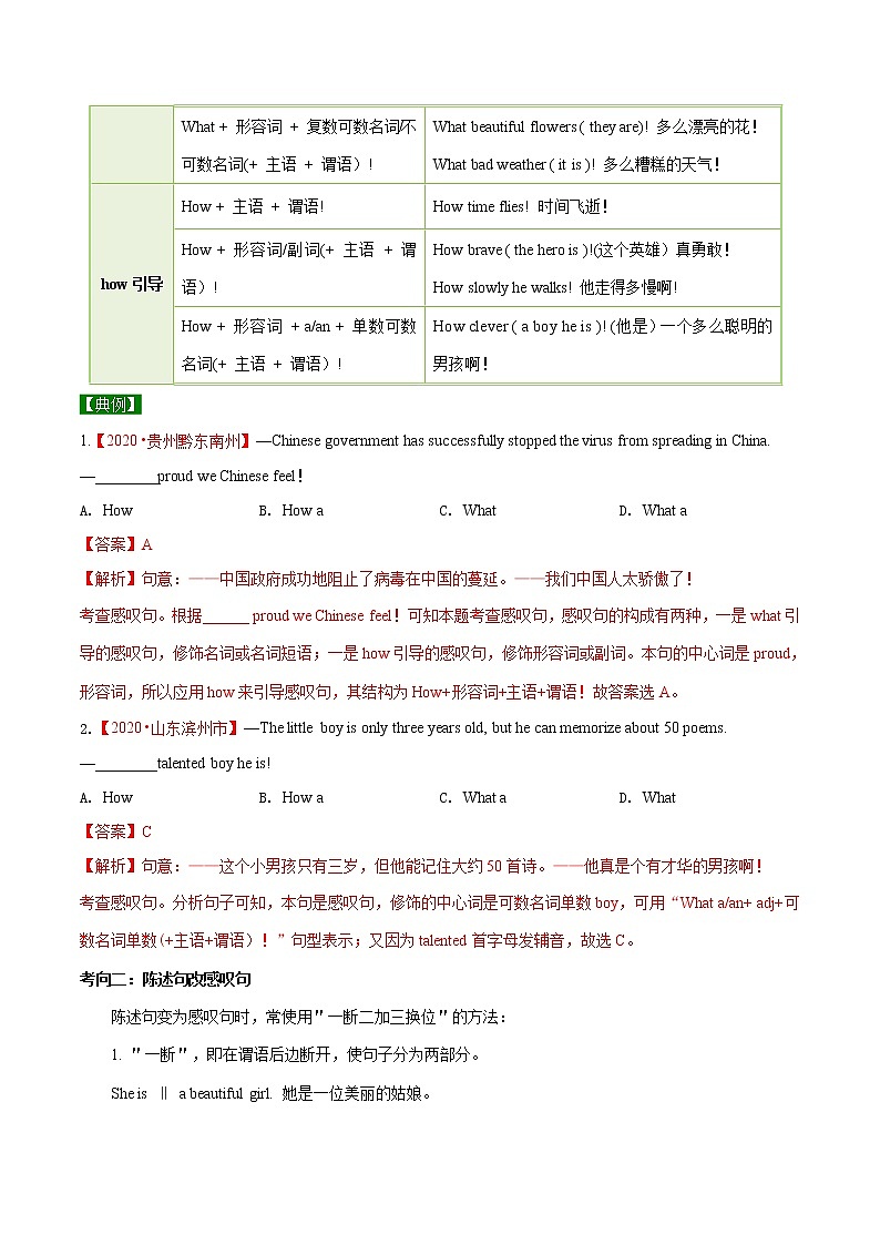 中考英语考点一遍过 考点19 感叹句 试卷02