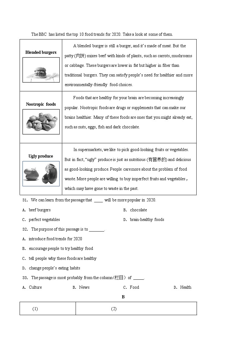 中考英语考点一遍过 考点31 阅读理解之应用文  （学生版）第2页