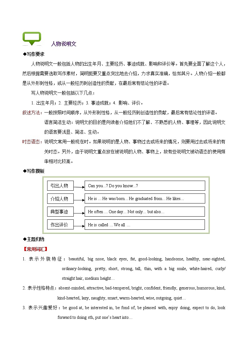 中考英语考点一遍过 考点45 书面表达之说明介绍类 试卷02