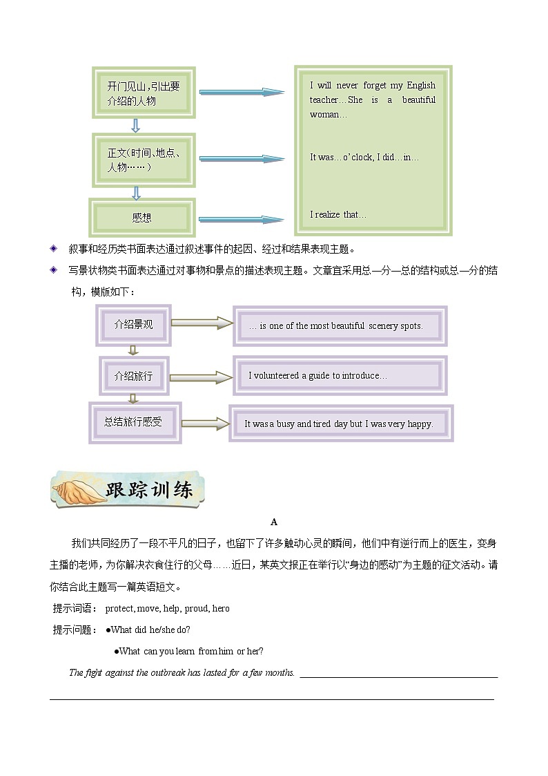 中考英语考点一遍过 考点47 书面表达之叙事描写类 试卷03
