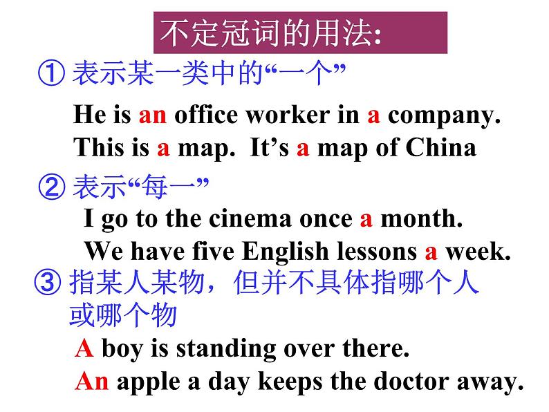 Unit4 Finding your way Grammar课件 译林版英语七年级下册第8页