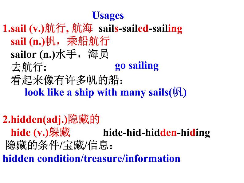 Unit4 A good read Study Skills课件 译林版英语八年级下册07