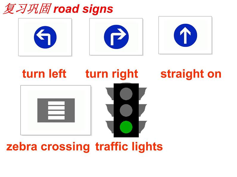 Unit4 Integrated skills课件 译林版英语七年级下册第3页