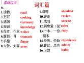 Unit4 A good read 復習課件 譯林版英語八年級下冊