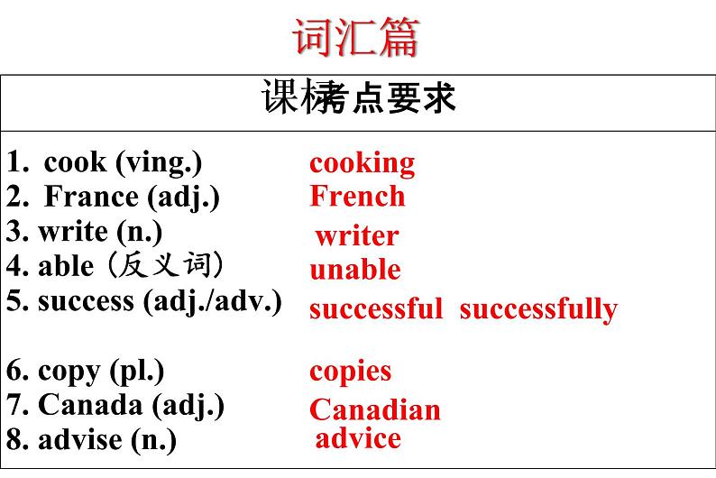 Unit4 A good read 复习课件 译林版英语八年级下册05