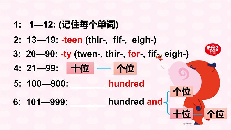 Unit3 SectionA 2a-2e 课件06