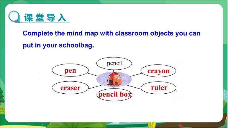 冀教版英语七年级上 UNIT1 Lesson 6 教学课件+教案03