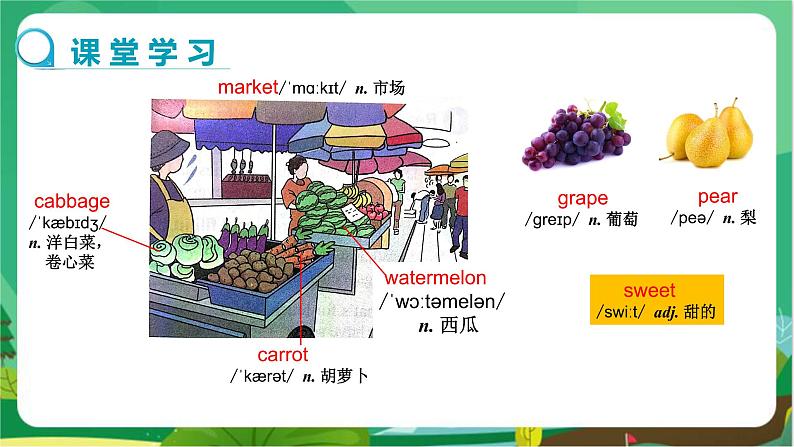 冀教版英语七年级上 UNIT4 Lesson 21 教学课件+教案04