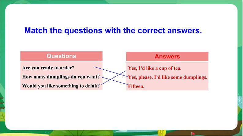 冀教版英语七年级上 UNIT4 Lesson 23 教学课件+教案04