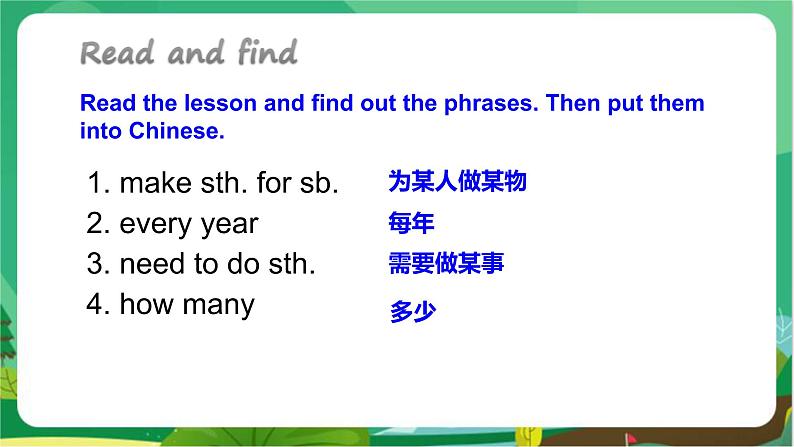 冀教版英语七年级上 UNIT7 Lesson 40 教学课件+教案08