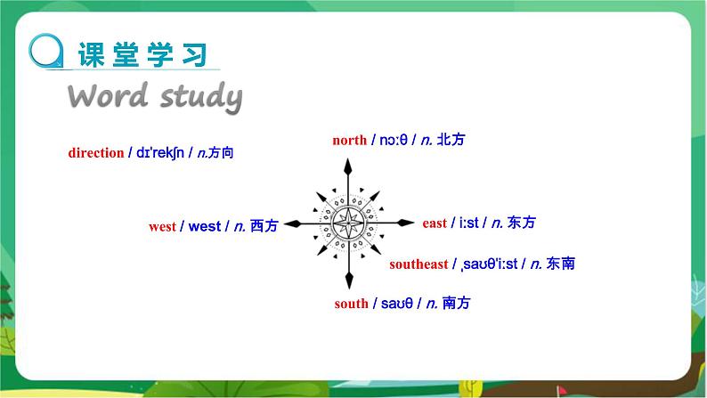 冀教版英语七年级上 UNIT8 Lesson 43 教学课件+教案04