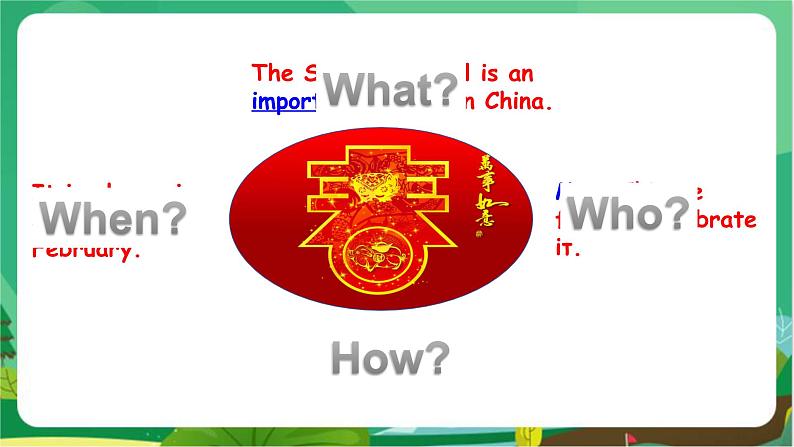 译林牛津版中学英语七年级上册Unit 5 Task教学课件+教案04