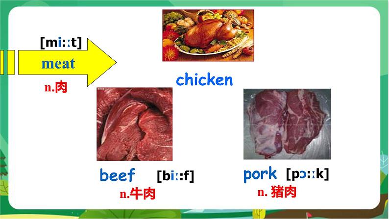 译林牛津版中学英语七年级上册Unit 6 Comic strip & Welcome to the unit教学课件+教案07