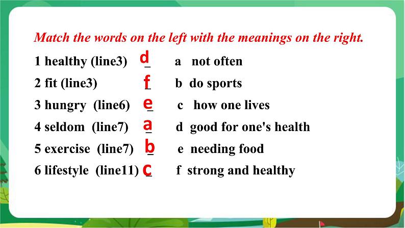 译林牛津版中学英语七年级上册Unit 6 Reading教学课件+教案06