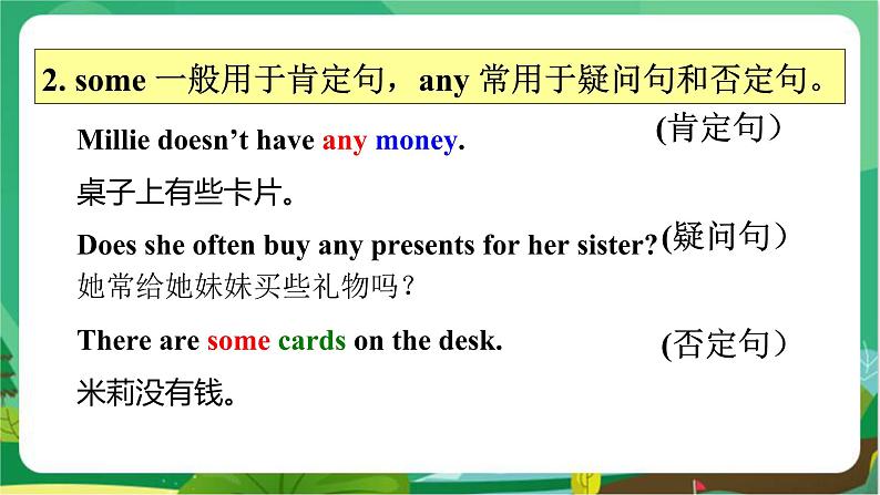 译林牛津版中学英语七年级上册Unit 7 Grammar教学课件+教案05