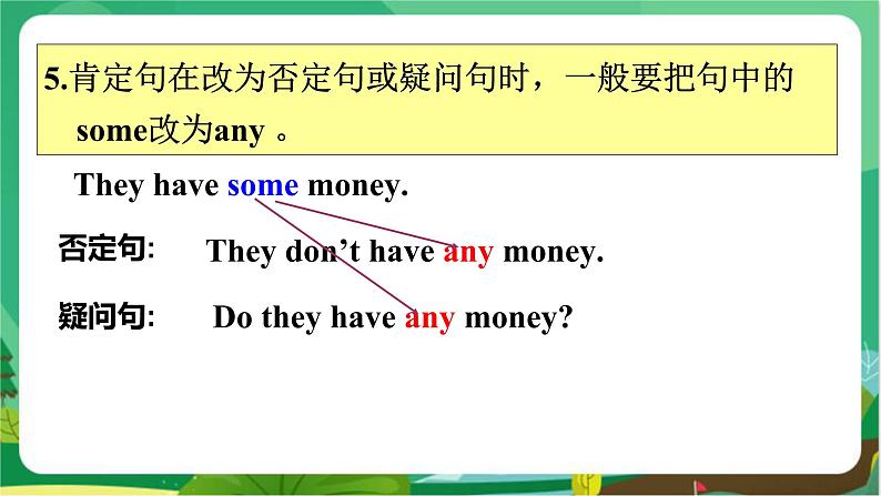 译林牛津版中学英语七年级上册Unit 7 Grammar教学课件+教案08