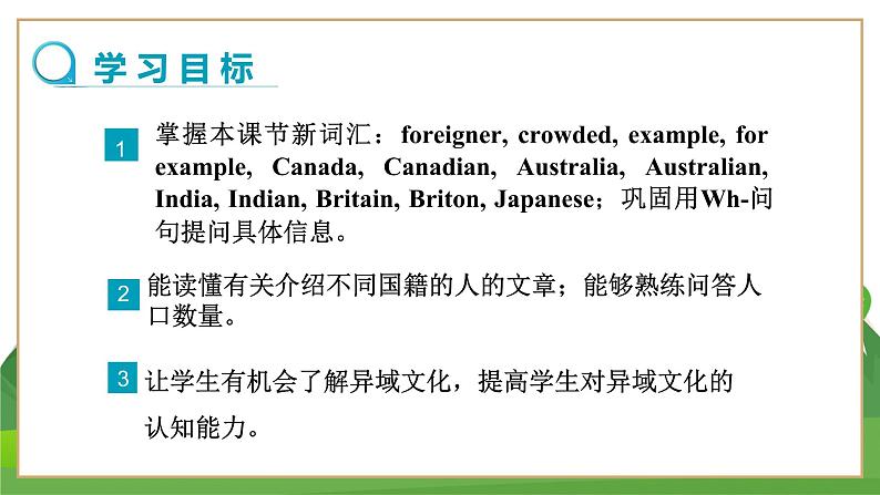 牛津上海版中学英语七年级上Unit 3 Friends from other countries Stage 1教学课件第2页