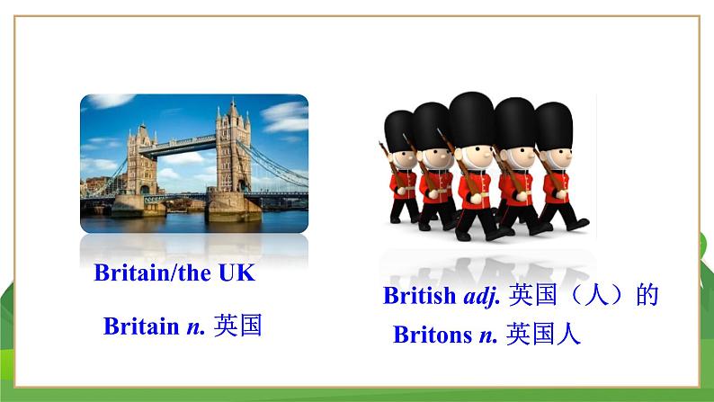 牛津上海版中学英语七年级上Unit 3 Friends from other countries Stage 1教学课件第7页