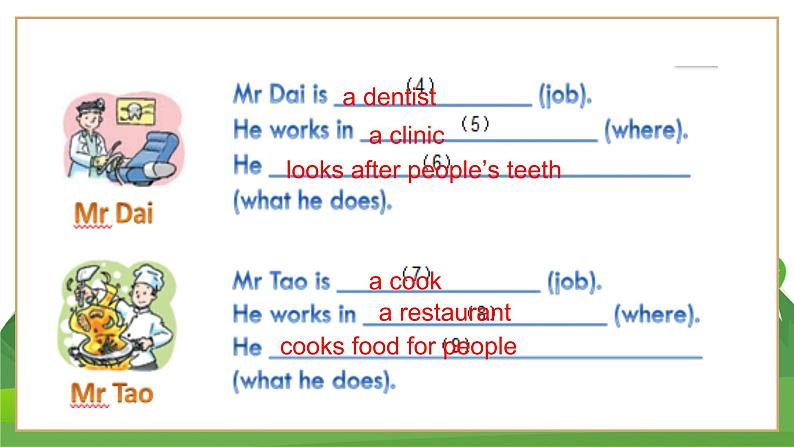 牛津上海版中学英语七年级上Unit 4 Jobs people do Stage 2教学课件+教案06