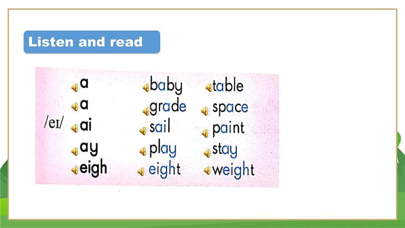 牛津上海版中学英语七年级上Module 1 More practice教学课件+教案08