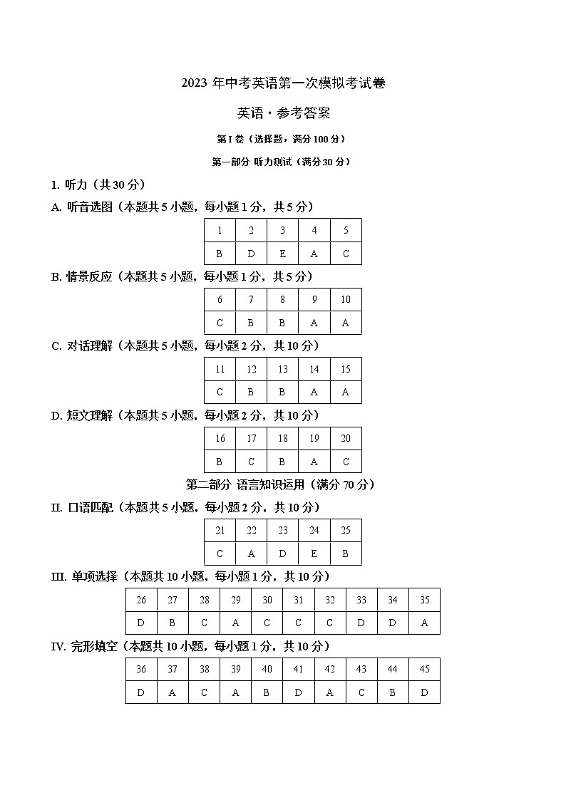 英语（新疆卷，含听力MP3）-学易金卷：2023年中考第一次模拟考试卷01