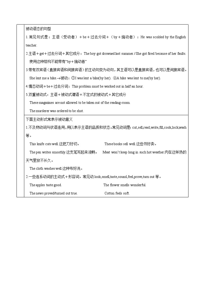 02 语态要点精读与精练-备战中考英语一轮复习语法知识+语篇能力双清(通用版)第2页