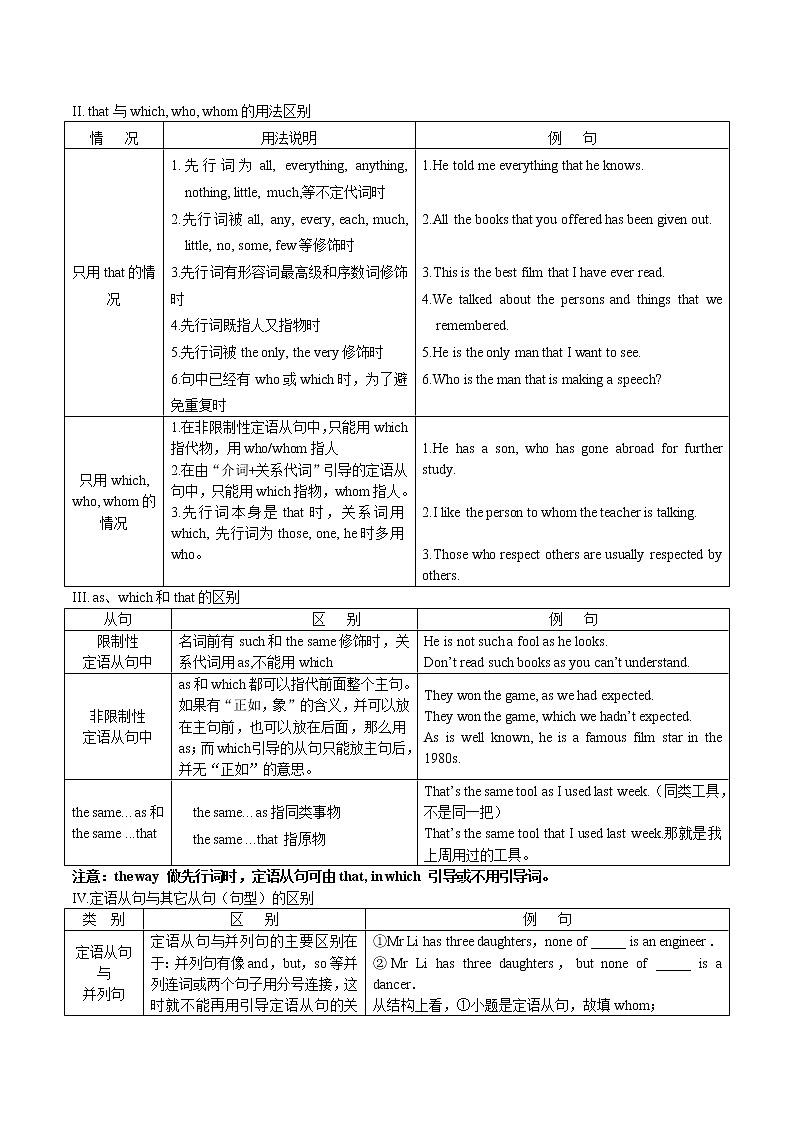 02 定语从句要点精读与精练-备战中考英语一轮复习语法知识+语篇能力双清(通用版)第2页