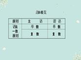 1.16 主谓一致(含PPT)-备战中考英语一轮复习语法知识+语篇能力双清(通用版)