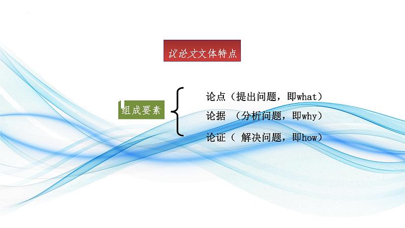 2.10 完形填空之议论文(含PPT)-备战中考英语一轮复习语法知识+语篇能力双清(通用版)02