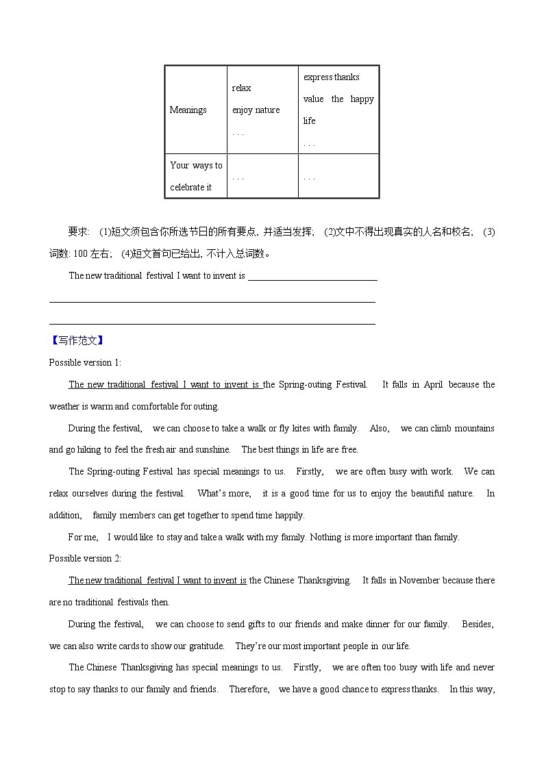 02 话题表达之传统节日-备战中考英语一轮复习语法知识+语篇能力双清(通用版)第2页