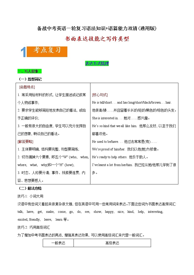 2.22 书面表达技能之必备类型(含PPT)-备战中考英语一轮复习语法知识+语篇能力双清(通用版)01