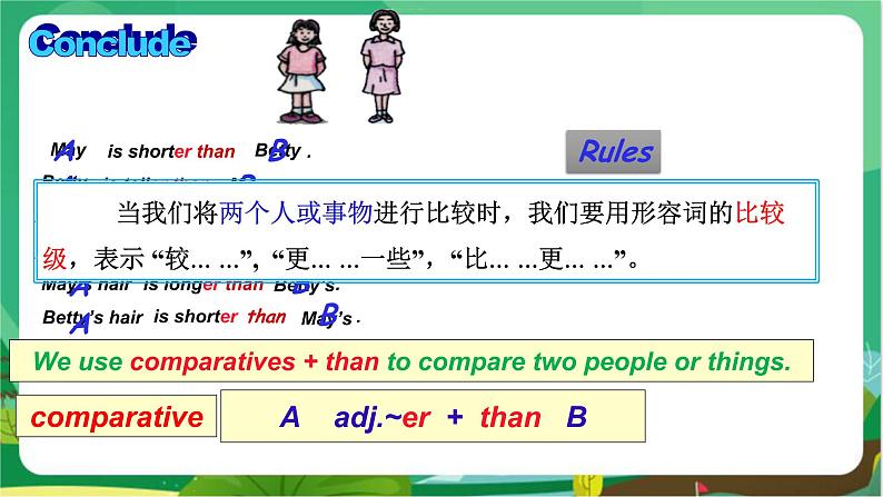 译林牛津版中学英语八年级上册Unit 1 Grammar教学课件+教案05