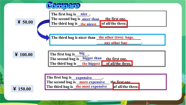 译林牛津版中学英语八年级上册Unit 1 Grammar教学课件+教案06