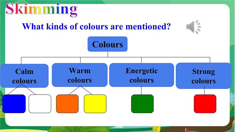 译林牛津版中学英语九年级上册Unit 2 Reading教学课件+教案08