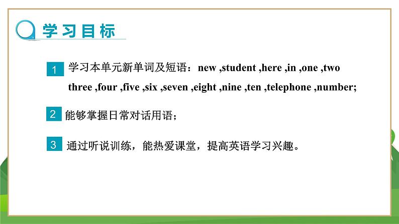 外研英语七上 Starter Module 2 Unit 2 PPT课件+教案02