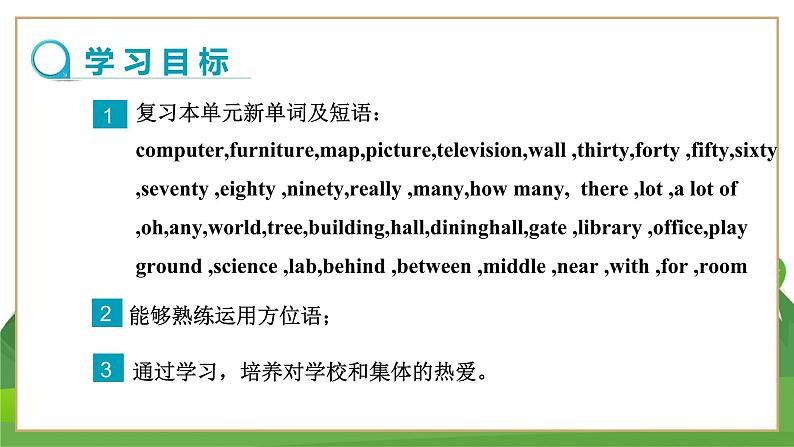 外研英语七上 Module 3 Unit 3 PPT课件+教案02