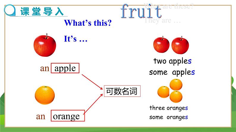 外研英语七上 Module 4 Unit 1 PPT课件+教案03