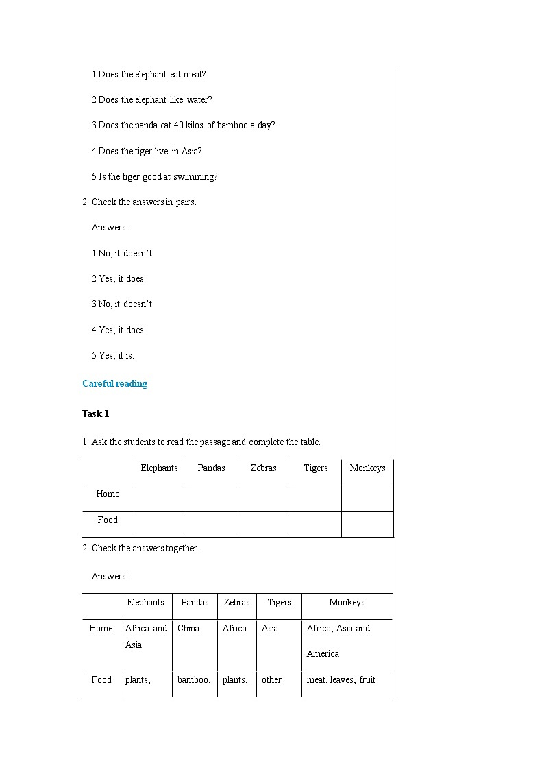 外研英语七上 Module 6 Unit 2 PPT课件+教案03