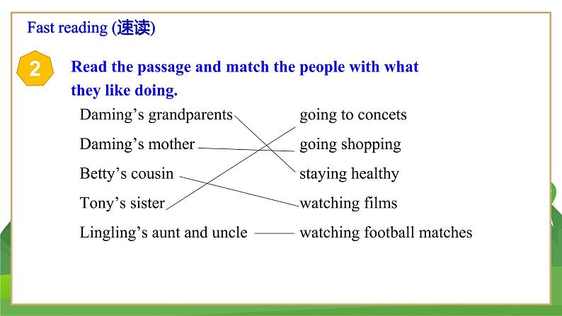 Module 8 Unit 2第7页