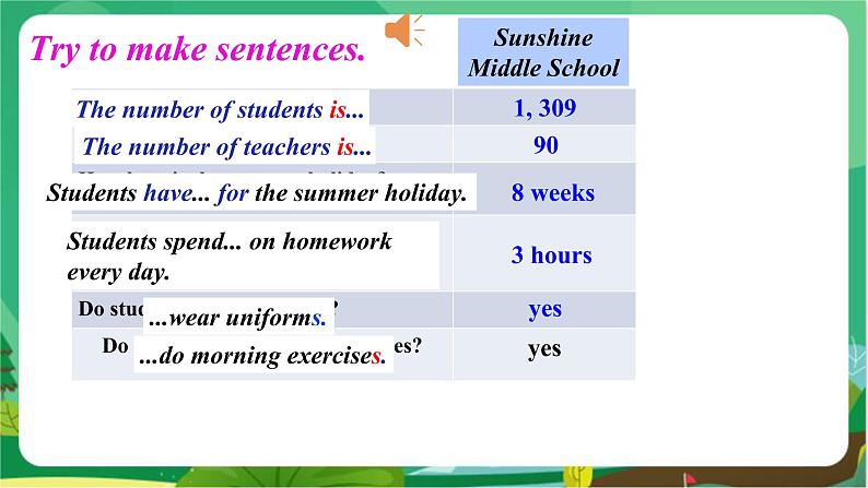 译林牛津版中学英语八年级上册Unit 2 Integrated skills & Study skills教学课件+教案07