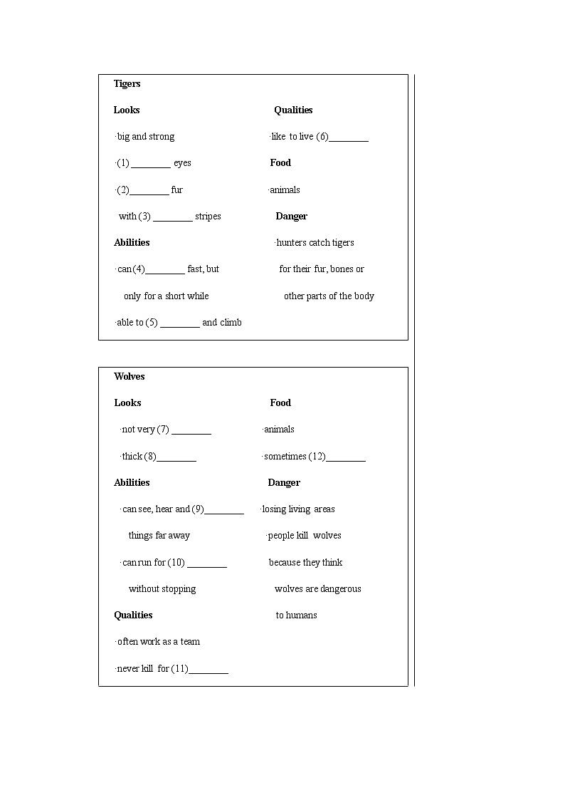 译林牛津版中学英语八年级上册Unit 5 Integrated skills & Study skills教学课件+教案03