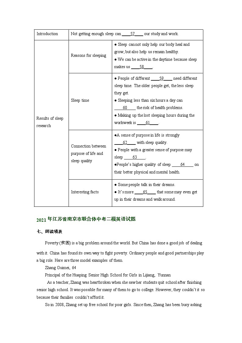 江苏省南京市联合体2020-2022年中考英语二模试题分类汇编：阅读填表02
