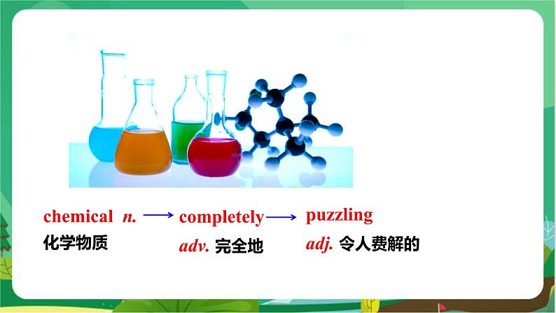 冀教版英语九年级上 Unit 5 Lesson 28 教学课件+教案08