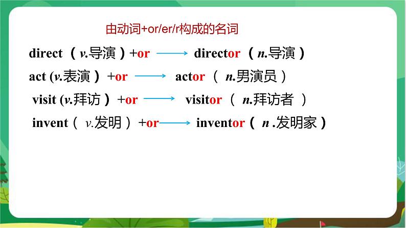 冀教版英语九年级上 Unit 6 Lesson 31 教学课件+教案07