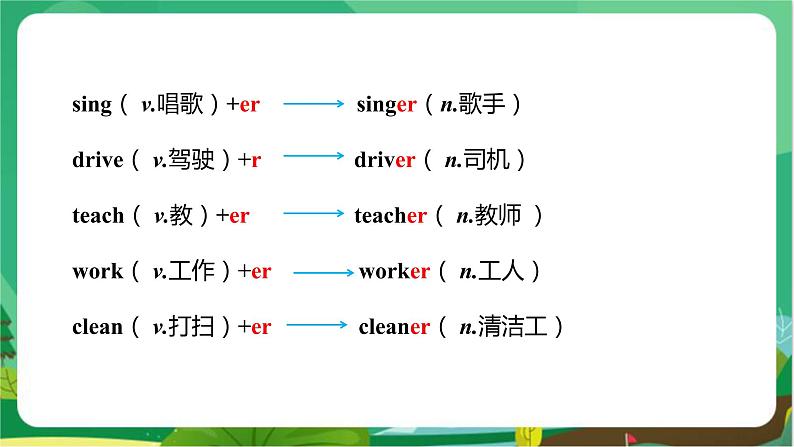 冀教版英语九年级上 Unit 6 Lesson 31 教学课件+教案08