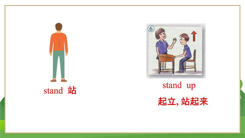 外研英语七上 Starter Module 2 Unit 1 PPT课件+教案06