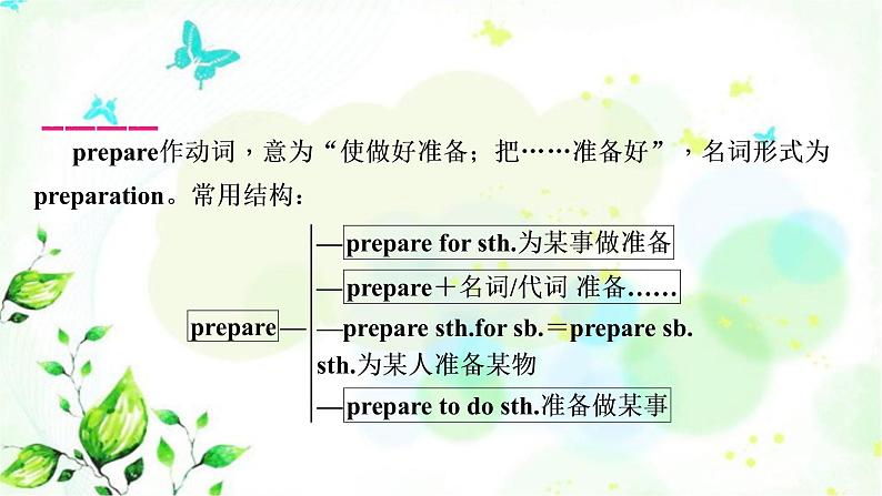 中考英语复习考点精讲十八年级(上)Units9－10教学课件04