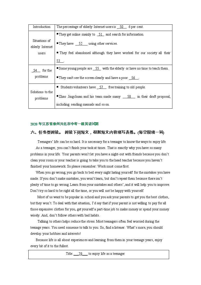 江苏省泰州兴化市2020-2022年三年中考一模英语试卷分类汇编：任务型阅读03