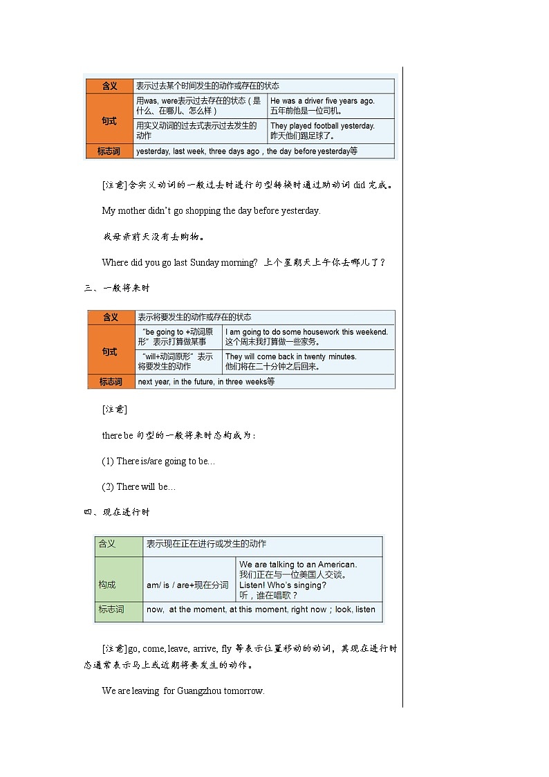 外语教研版中学英语九年级上 Module 1 Unit 3 PPT课件+教学详案03